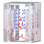 ESCO | Temizlik Kabini | Esco Cleanroom - Air Shower